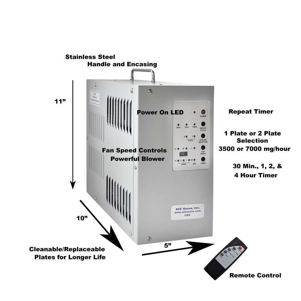 a7k-air-ozone-generator-callouts-features A7K Air Ozone Generator with Callouts of the Main Features